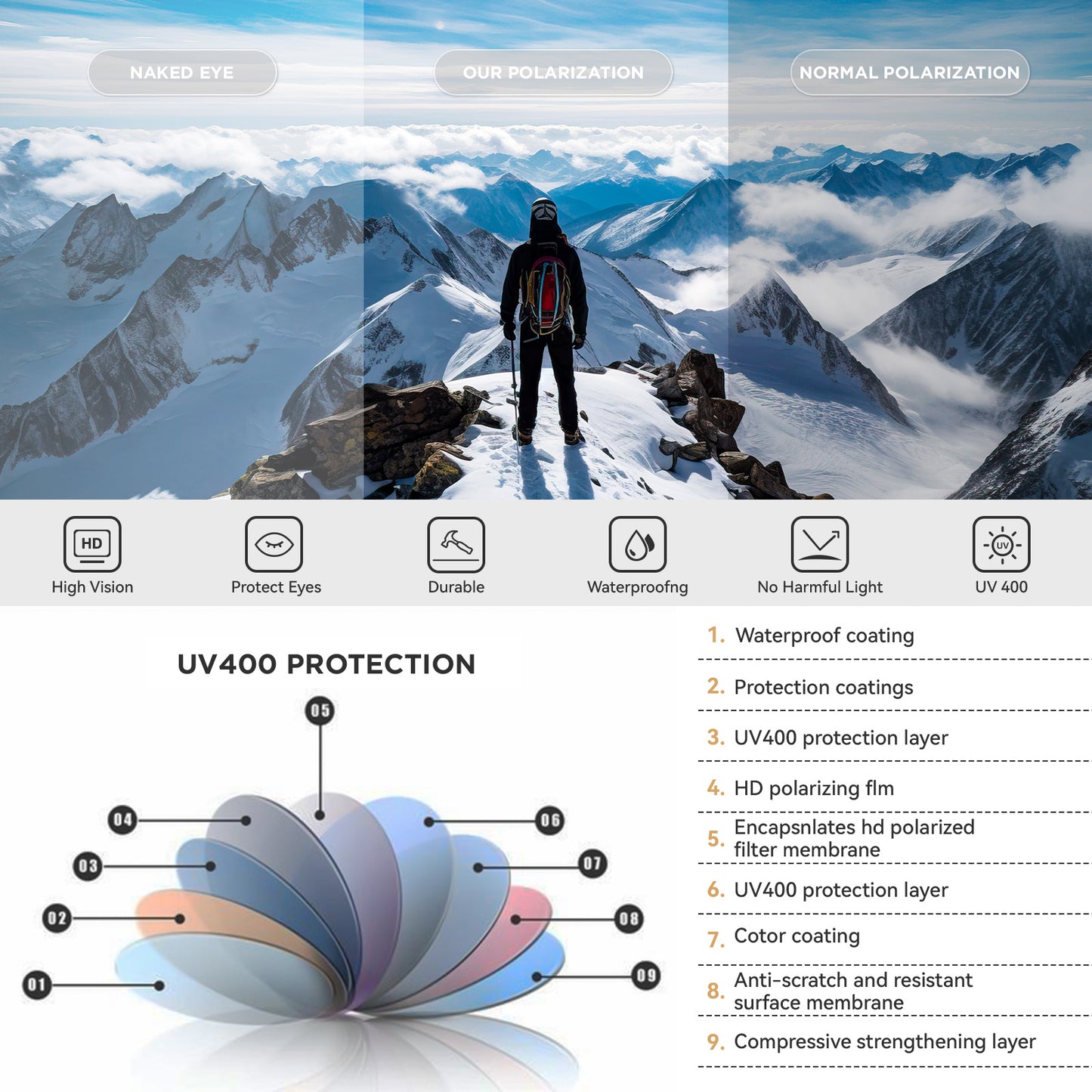 Lumin Trio | Premium Metallic Eyewear Set